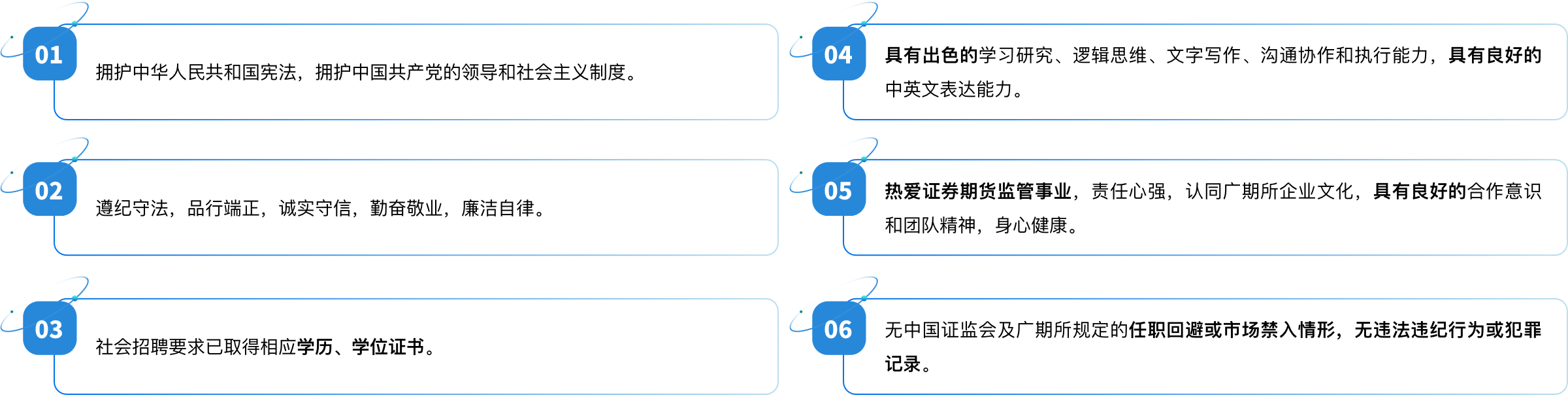 广州期货交易所2024年春季招聘及博士后招聘